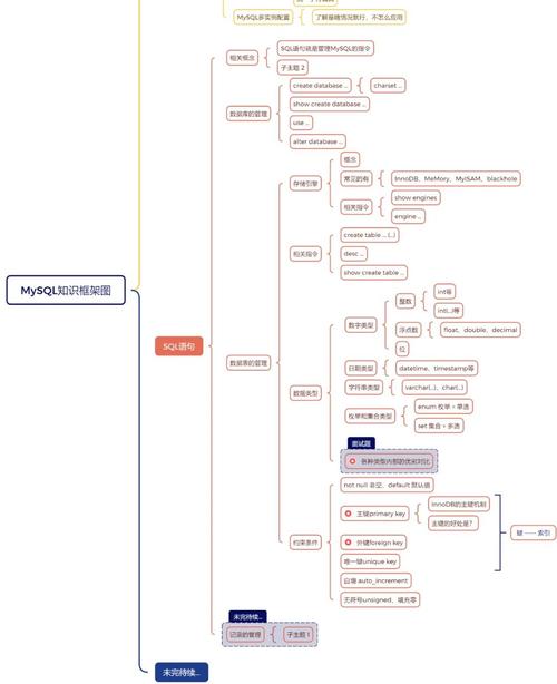 mysql5.0安装教程-图1 mysql5.0安装教程-图1