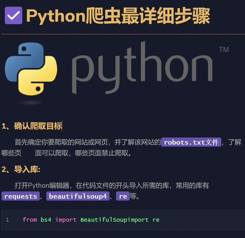 Python爬虫菜鸟教程该怎么学?-图1 Python爬虫菜鸟教程该怎么学?-图1