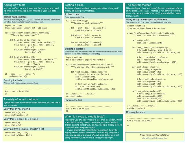 cheatsheet python-图1