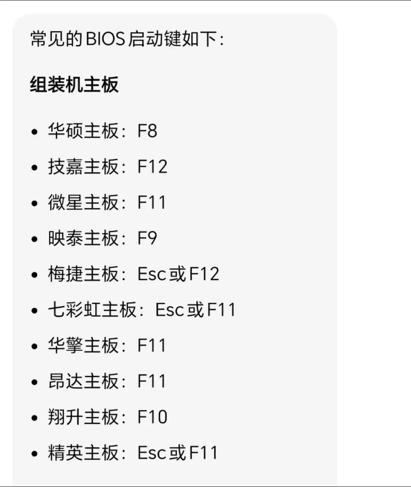 AMD显卡刷BIOS教程,步骤与风险有哪些?-图2 AMD显卡刷BIOS教程,步骤与风险有哪些?-图2