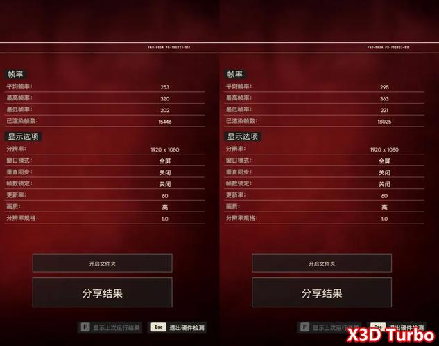 技嘉主板BIOS升级怎么操作？-图1