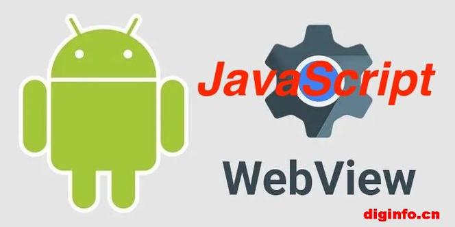Android、JS、Java如何协同交互？-图1