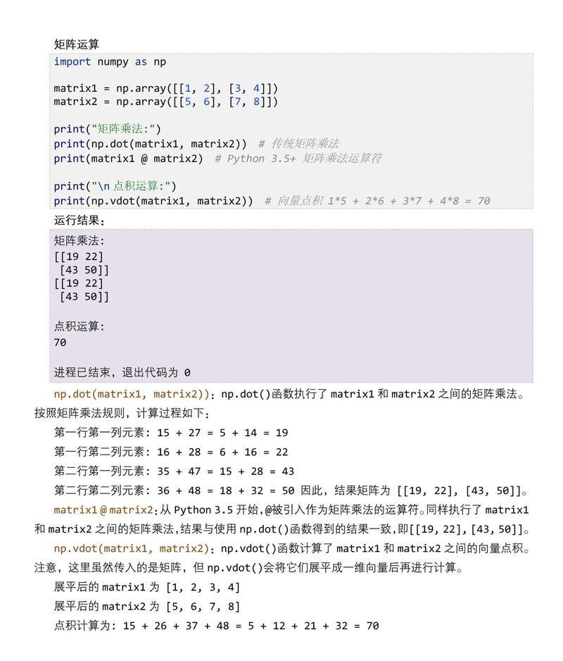 Python putrequest如何正确使用？-图3