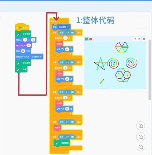 Scratch贪吃蛇教程，如何一步步实现？-图2