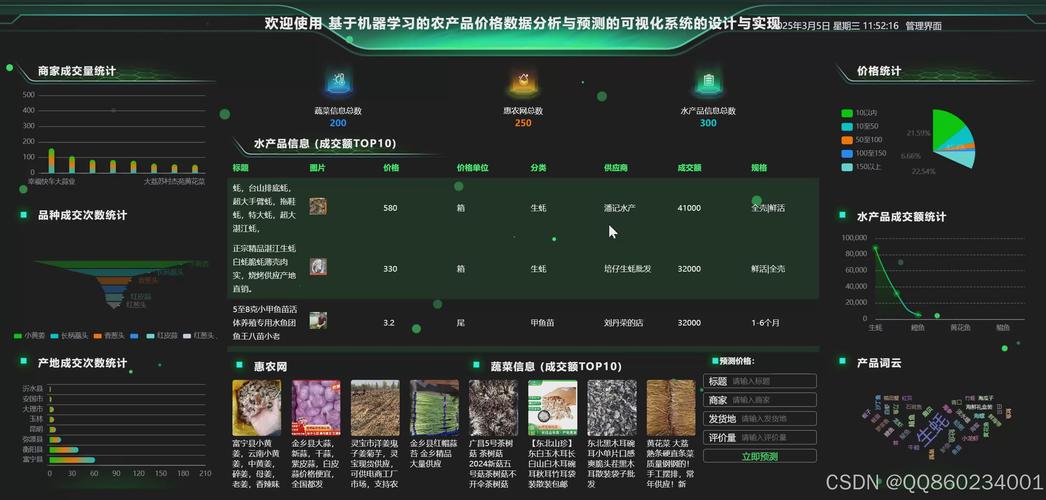 Django与Ajax如何实现前后端交互？-图2