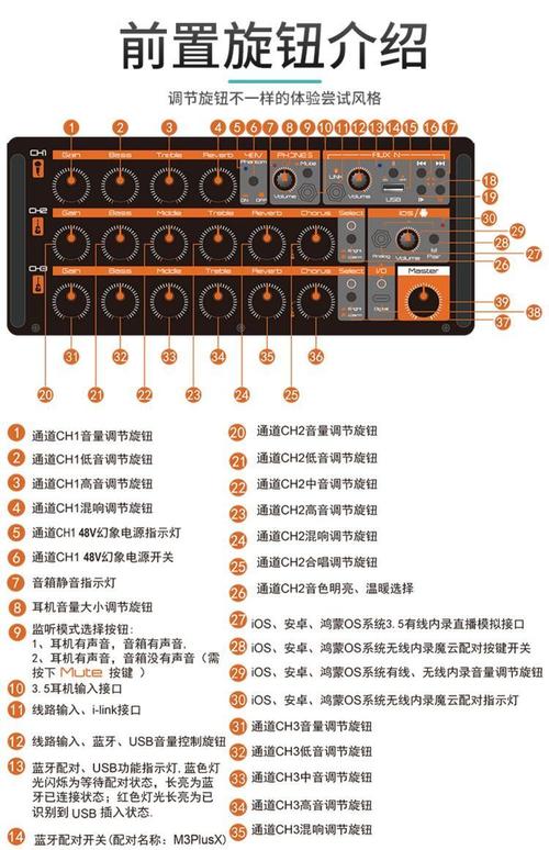 audiolab使用教程，新手如何快速上手？-图1