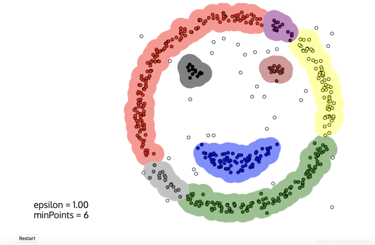 python basestring-图3