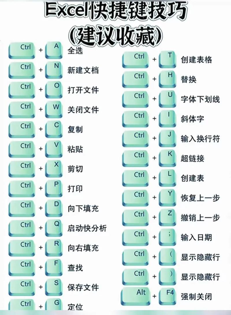 Windows7使用教程，新手如何快速上手？-图2