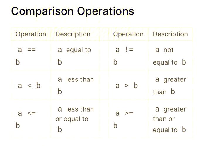 Python ImageField如何实现图片上传与存储？-图2