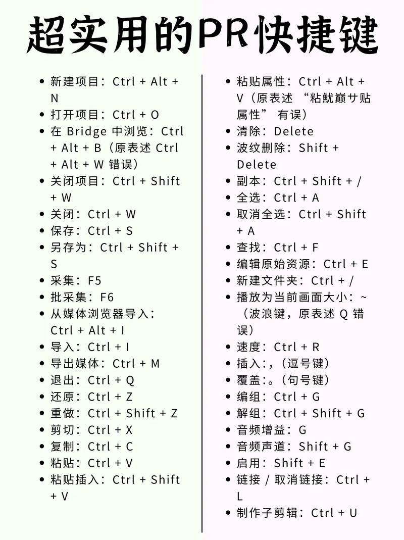 Premiere新手怎么快速上手?-图2 Premiere新手怎么快速上手?-图2