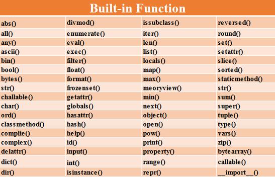 Python多进程如何高效实现并行任务？-图3