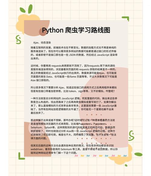 Python爬虫入门教程,零基础怎么学?-图1 Python爬虫入门教程,零基础怎么学?-图1