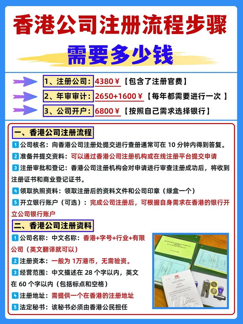 facebook注册教程-图2