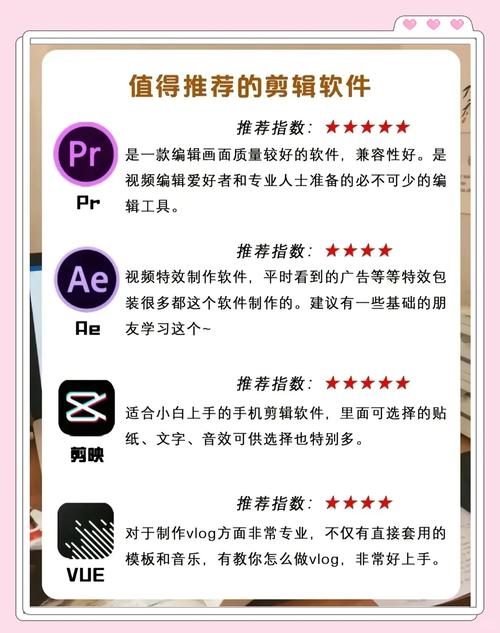 Office教程哪里学最实用？-图1