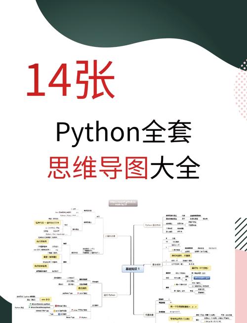 Python线程安全如何实现？-图3
