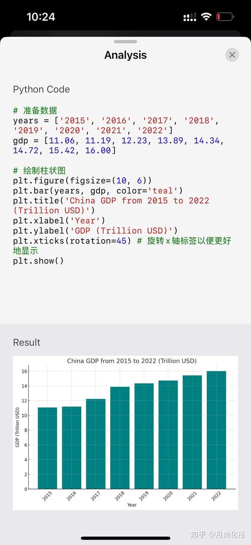Python如何用PivotTable做数据透视？-图2