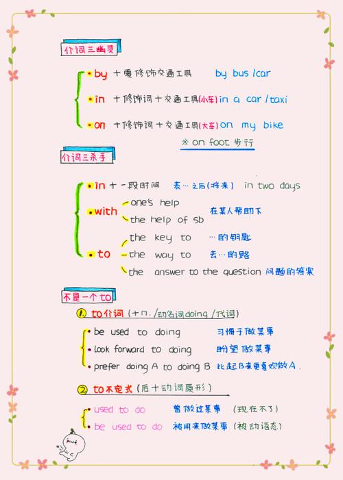 InDesign排版怎么学？新手入门教程有哪些？-图1