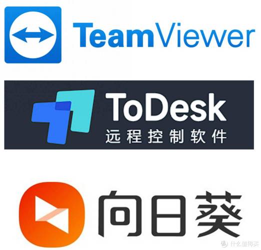 TeamViewer怎么用？新手入门指南-图2