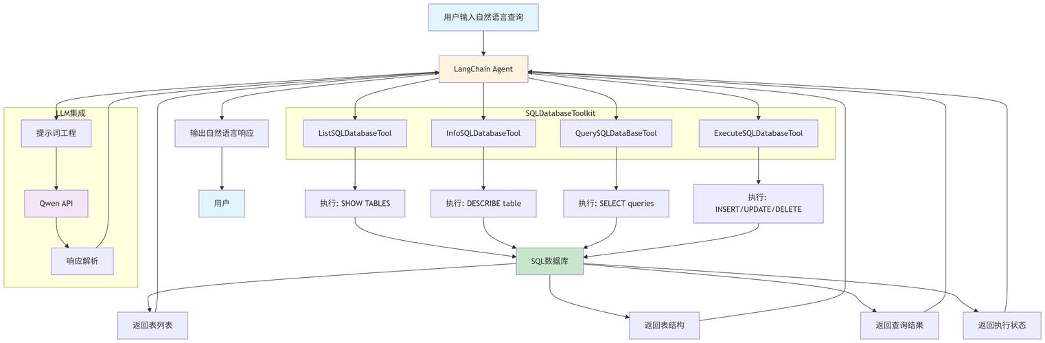 TeamViewer怎么用？新手入门指南-图1