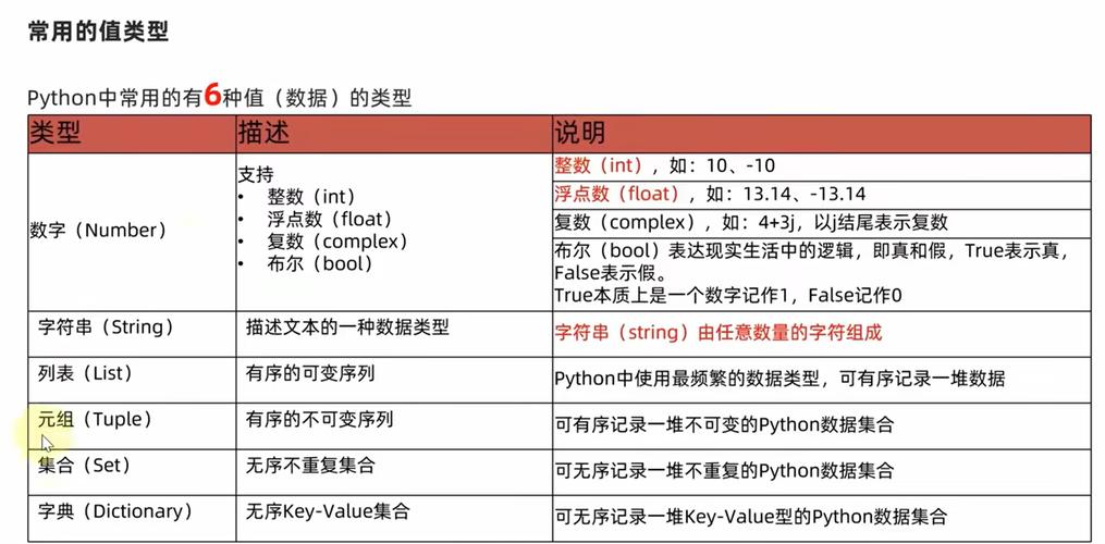 Python setprofile如何精准分析函数性能？-图1