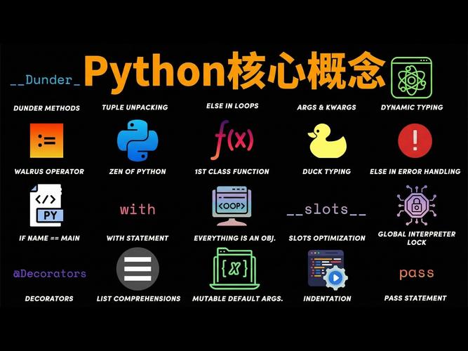 Python bytearray如何高效处理二进制数据?-图2 Python bytearray如何高效处理二进制数据?-图2
