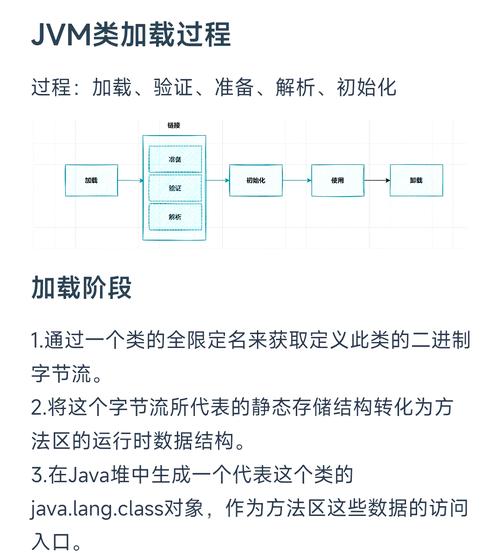 Java与PHP如何通过Bridge实现互通？-图3