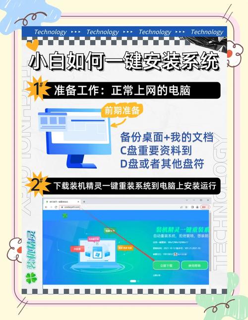 电脑重装Win7系统步骤有哪些?-图1 电脑重装Win7系统步骤有哪些?-图1