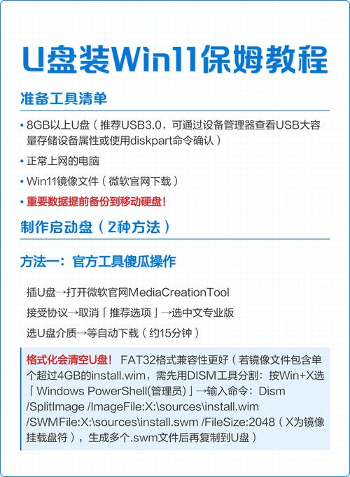 U盘安装Win7系统步骤详解？-图3