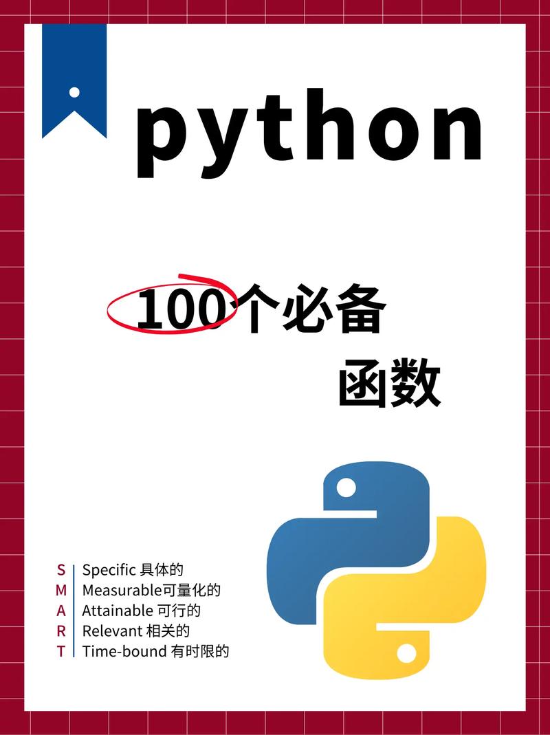 Python PrettyTable如何快速美化表格输出?-图3 Python PrettyTable如何快速美化表格输出?-图3