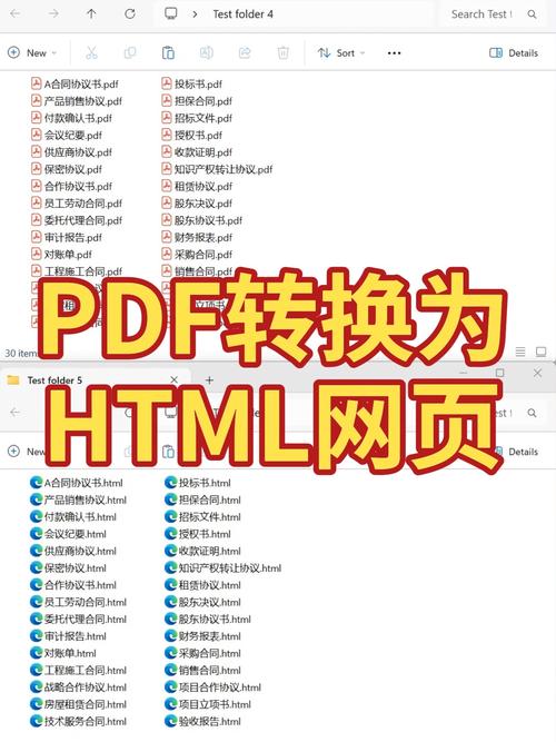 Java如何实现HTML转Word？-图3