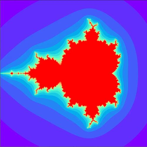mandelbrot python-图1 mandelbrot python-图1