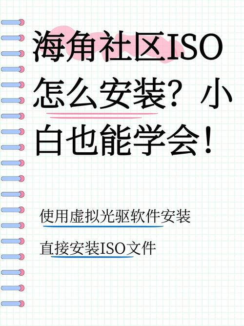 Win10 ISO安装教程怎么操作？-图1