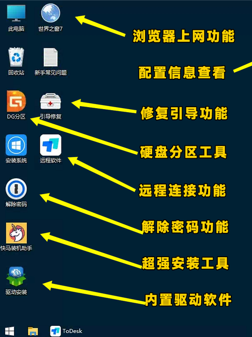 Win10 ISO安装教程怎么操作？-图3
