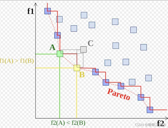 python todatetime-图1 python todatetime-图1