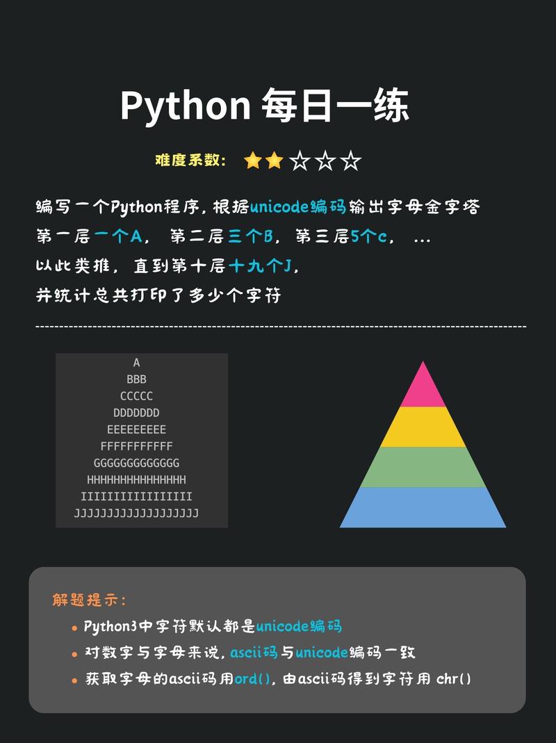 Objectness Python如何实现目标检测?-图3 Objectness Python如何实现目标检测?-图3