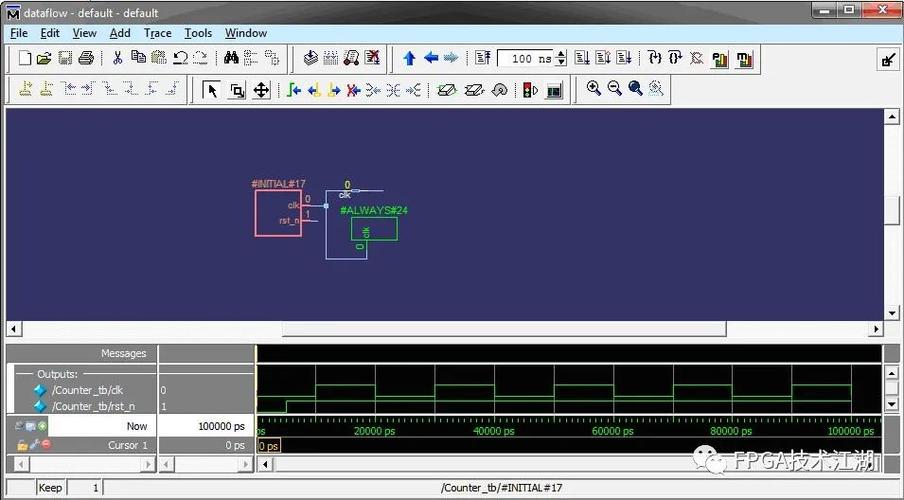 Modelsim使用教程，从入门到上手难不难？-图1