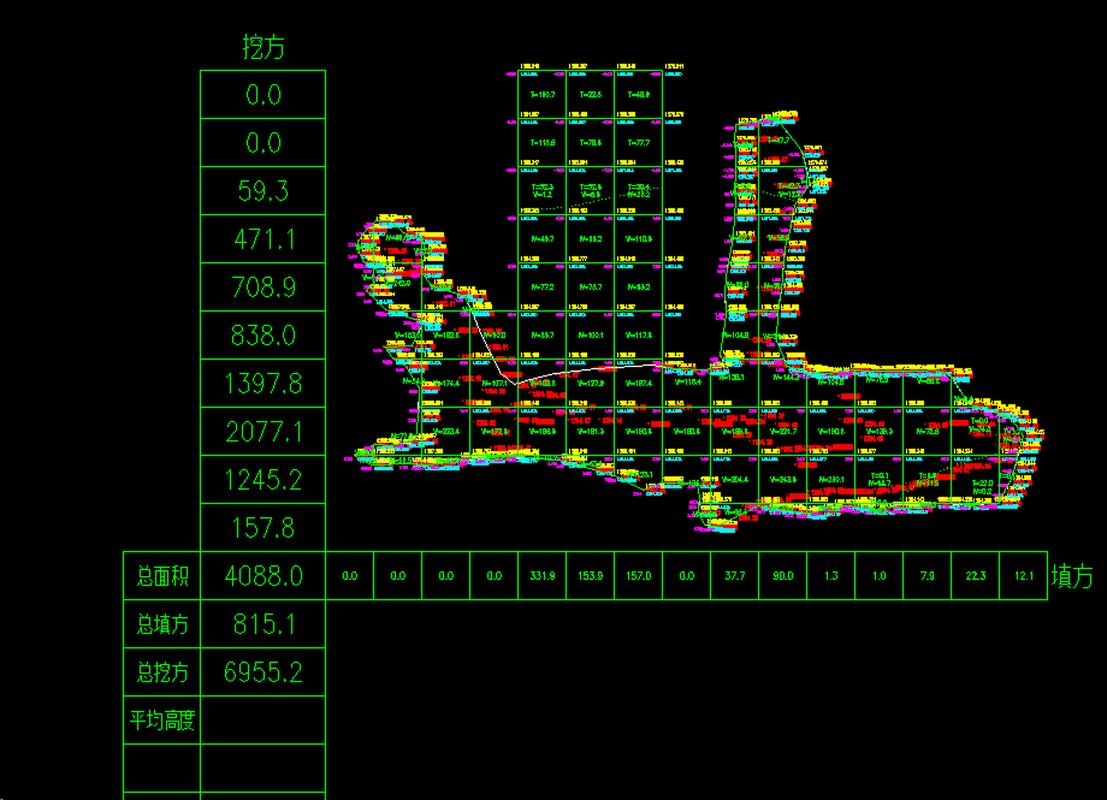 南方Cass新手入门教程该怎么学？-图2