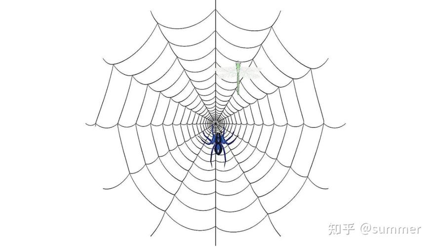 Python spidermain如何高效抓取数据?-图1 Python spidermain如何高效抓取数据?-图1