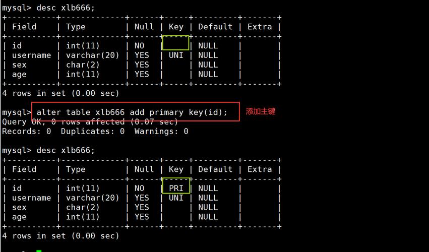 Java如何向MySQL插入数据？-图3