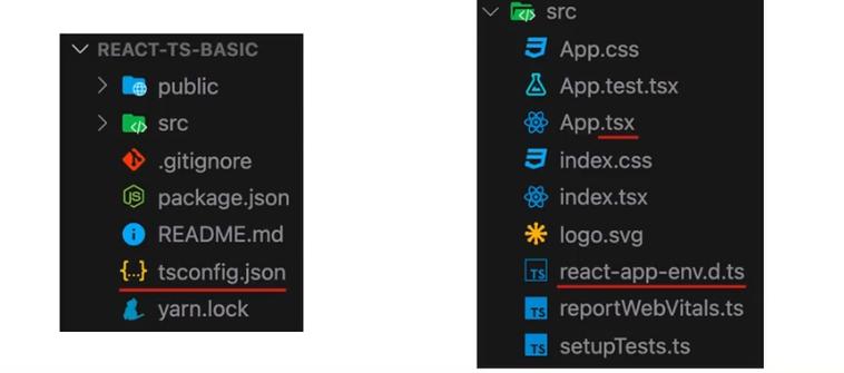 TypeScript教程该怎么学才高效？-图2