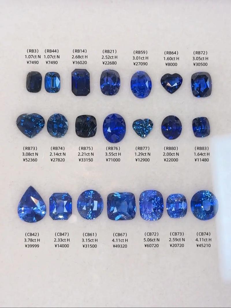 Sapphire教程怎么学？效果参数怎么调？-图1