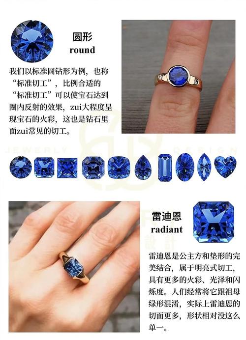 Sapphire教程怎么学？效果参数怎么调？-图3