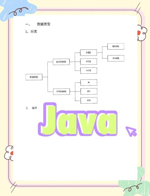 Java Graphics2D如何绘制复杂图形?-图1 Java Graphics2D如何绘制复杂图形?-图1