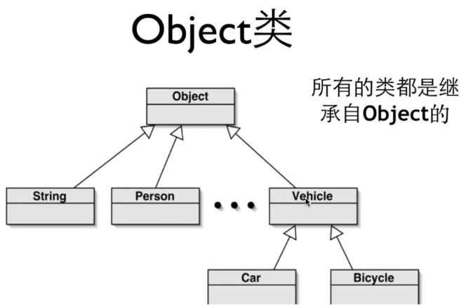 Java Graphics2D如何绘制复杂图形?-图2 Java Graphics2D如何绘制复杂图形?-图2