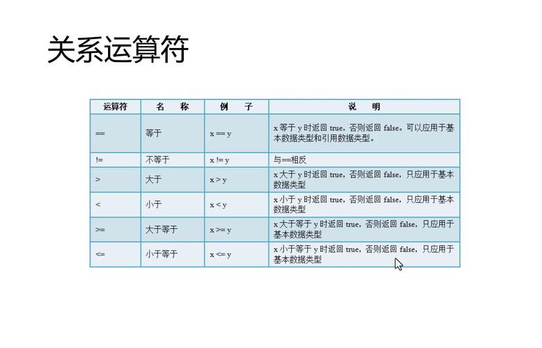 Java double如何保留两位小数？-图2