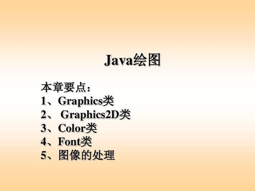 Java中drawstring方法如何使用？-图1