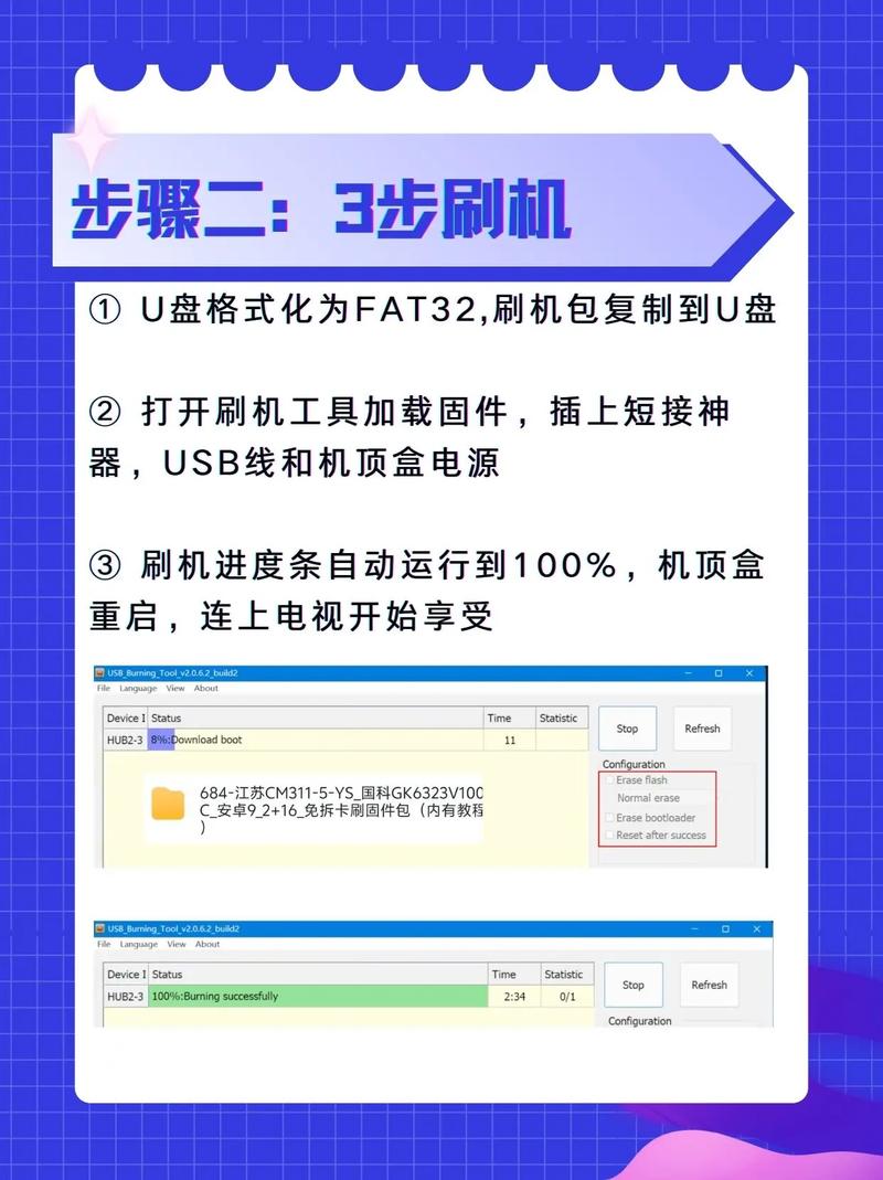 PS3 E3破解教程怎么操作？-图1