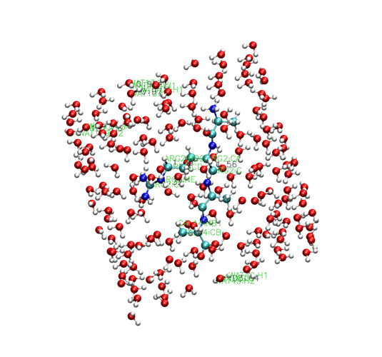 Python hypergraph如何高效构建与分析？-图2