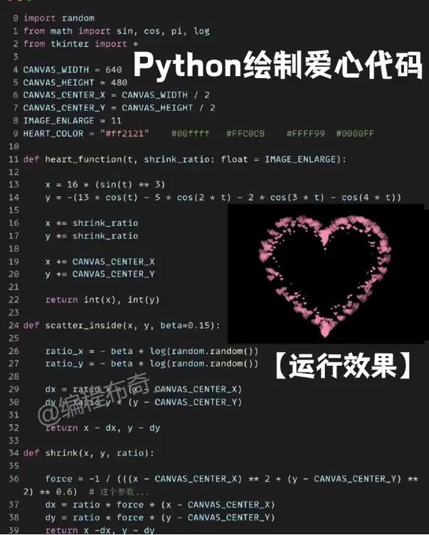 Python中derivative如何使用？-图2