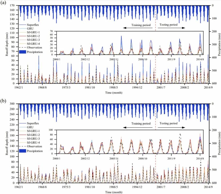 Python并发编程，如何选择合适模型？-图3